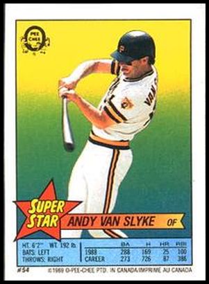 54 Andy Van Slyke